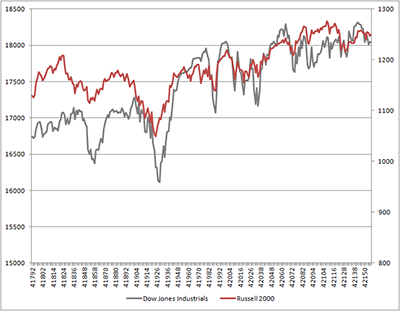 
….in the UK and USA