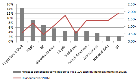 Royal Ascot and inflation chart