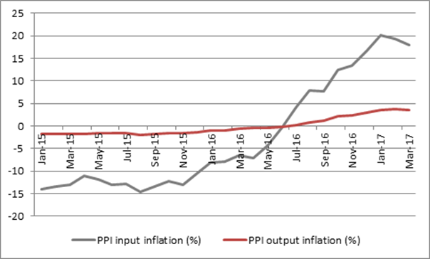 Powerful deflationary forces in the shape of the nation’s huge debts, unhelpful demographics and the price-crushing powers of the internet are as potent as ever.