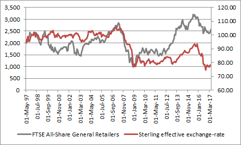 Morrisons is expected to show further profits growth, Next further profit declines