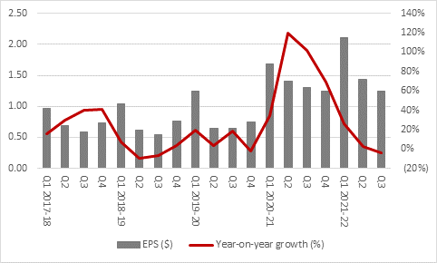 What could happen to markets if Apple posts a rotten quarter?