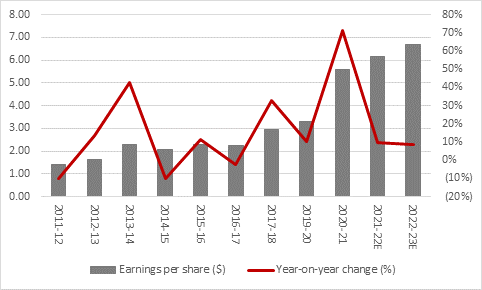 What could happen to markets if Apple posts a rotten quarter?
