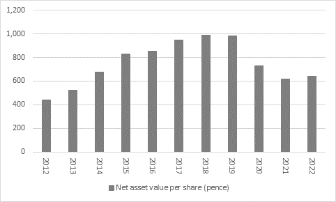 New chancellor overcomes initial hurdles but huge obstacles remain, chart 2
