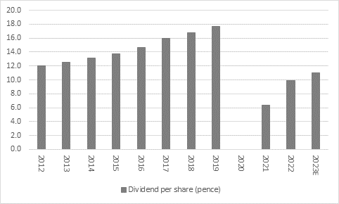 New chancellor overcomes initial hurdles but huge obstacles remain, chart 4